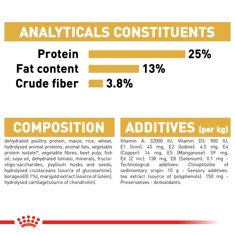 royalcanin-adult-goldenretriever1.png