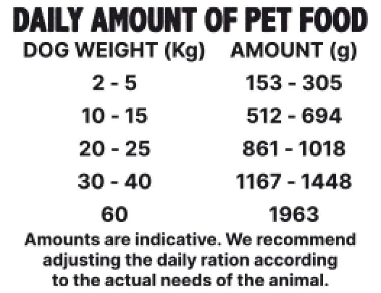 Alpha spirit-Canned Dog Food Chicken With Pineapple 400 g1.png
